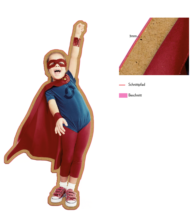 Displayfactory - Blachen - Blachen bedrucken - Blachen mit Ösen - Blachenwerbung - Sticker - Sticker erstellen - Sticker bestellen - Sticker drucken - Sticker kaufen - Aufkleber Sticker - Aufkleber Sticker - Aufkleber - Aufkleber