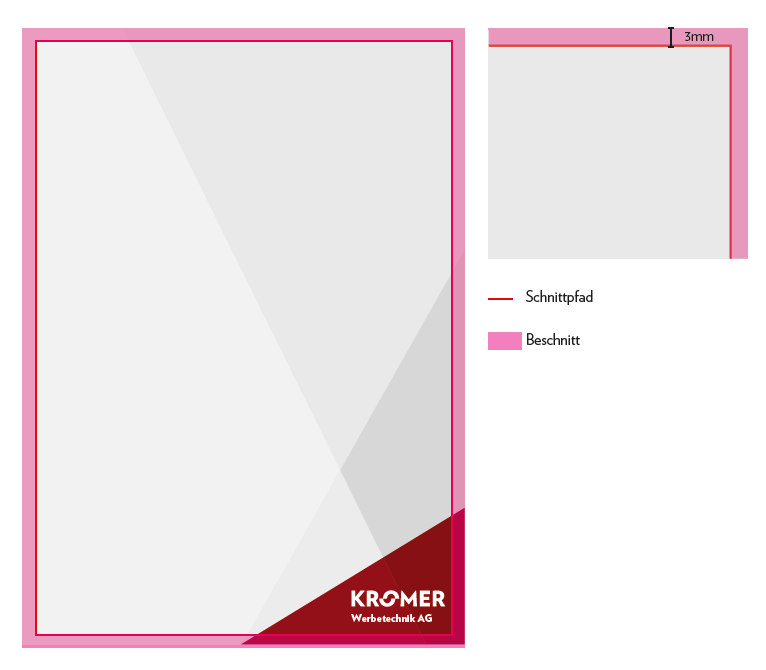 Displayfactory - Blachen - Blachen bedrucken - Blachen mit Ösen - Blachenwerbung - Sticker - Sticker erstellen - Sticker bestellen - Sticker drucken - Sticker kaufen - Aufkleber Sticker - Aufkleber Sticker - Aufkleber - Aufkleber